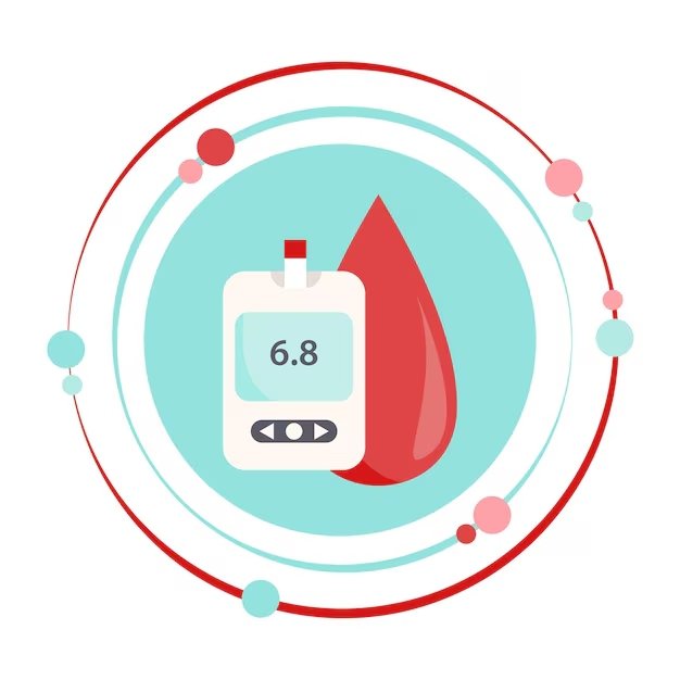 Blood Sugar Converter