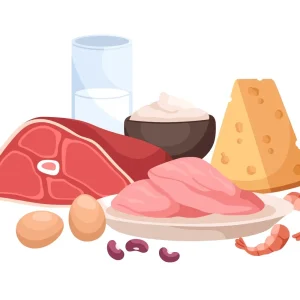 Calculate Protein Intake​