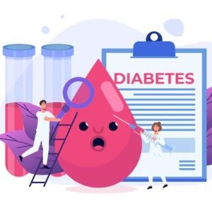 Diabetes Risk Calculator